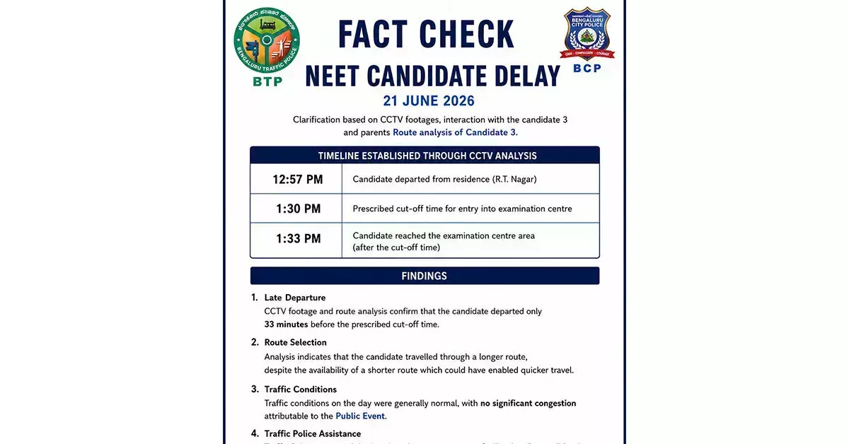 Bengaluru Traffic Police fact-check: Late start, longer route caused student to miss NEET exam Bengaluru Traffic Police fact-check: Late start, longer route caused student to miss NEET exam