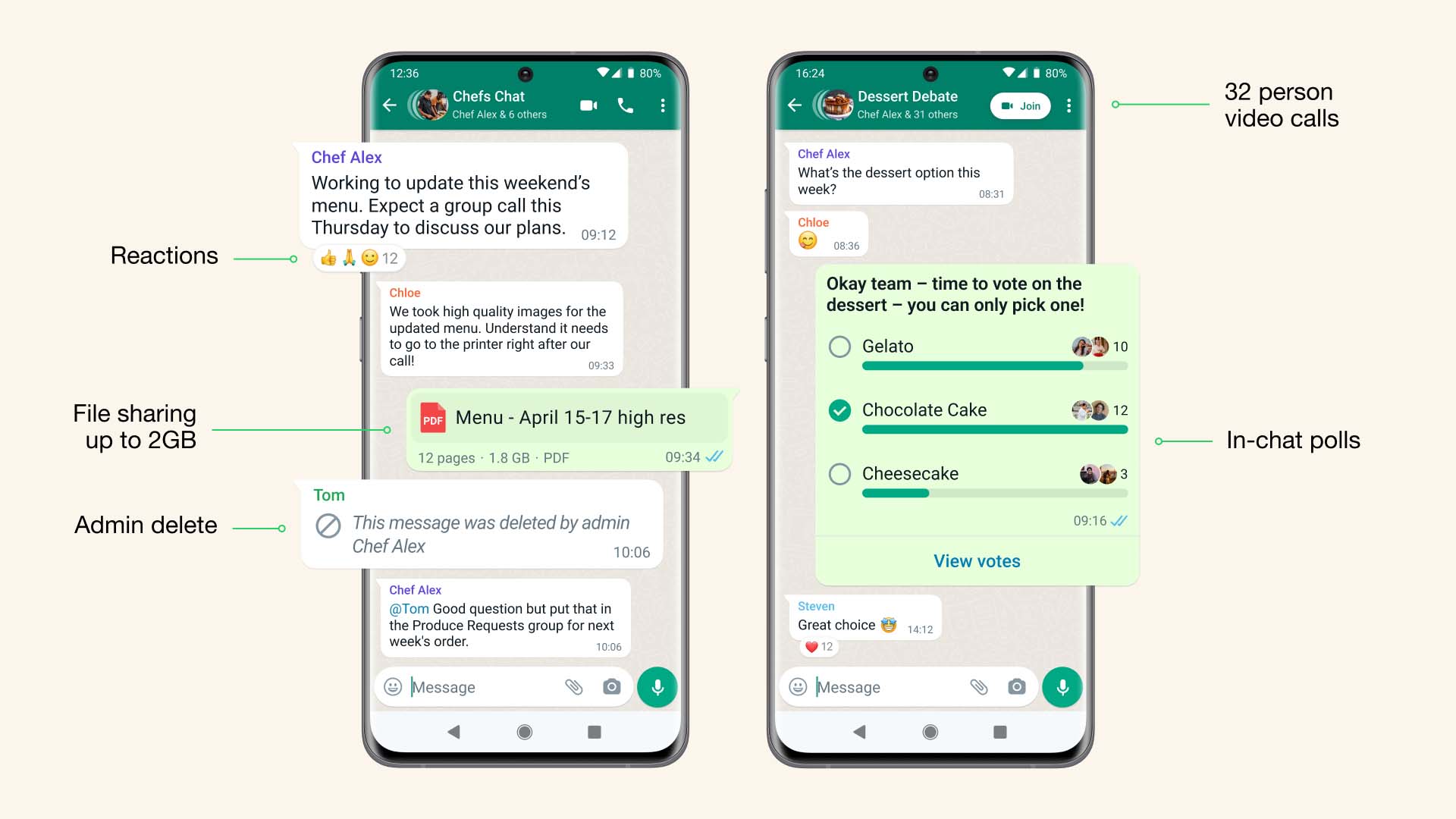 WhatsApp starts rolling out feature to simultaneously connect with 32 users on voice, video calls